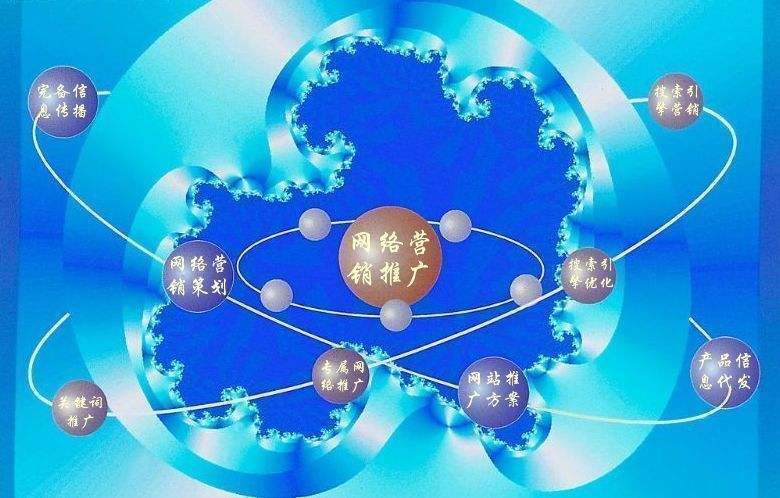 红岗新媒体运营企业需要掌握的网络推广技巧有哪些